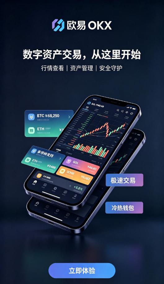 app欧交易所交易界面与行情工具